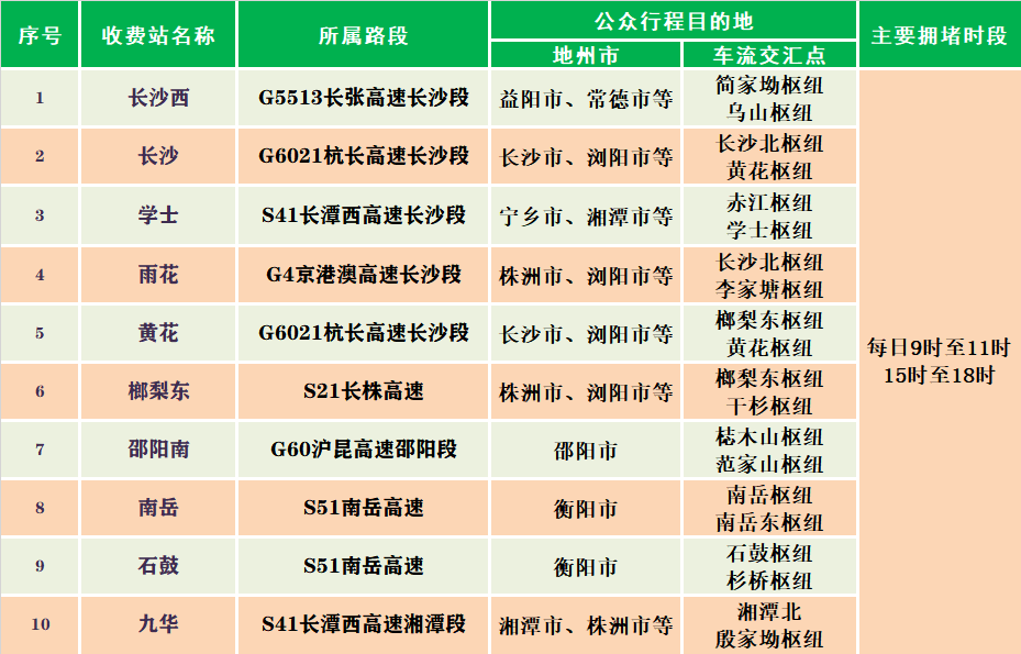 多长心眼:2025澳门今天特马开什么,详细解答、解释与落实
